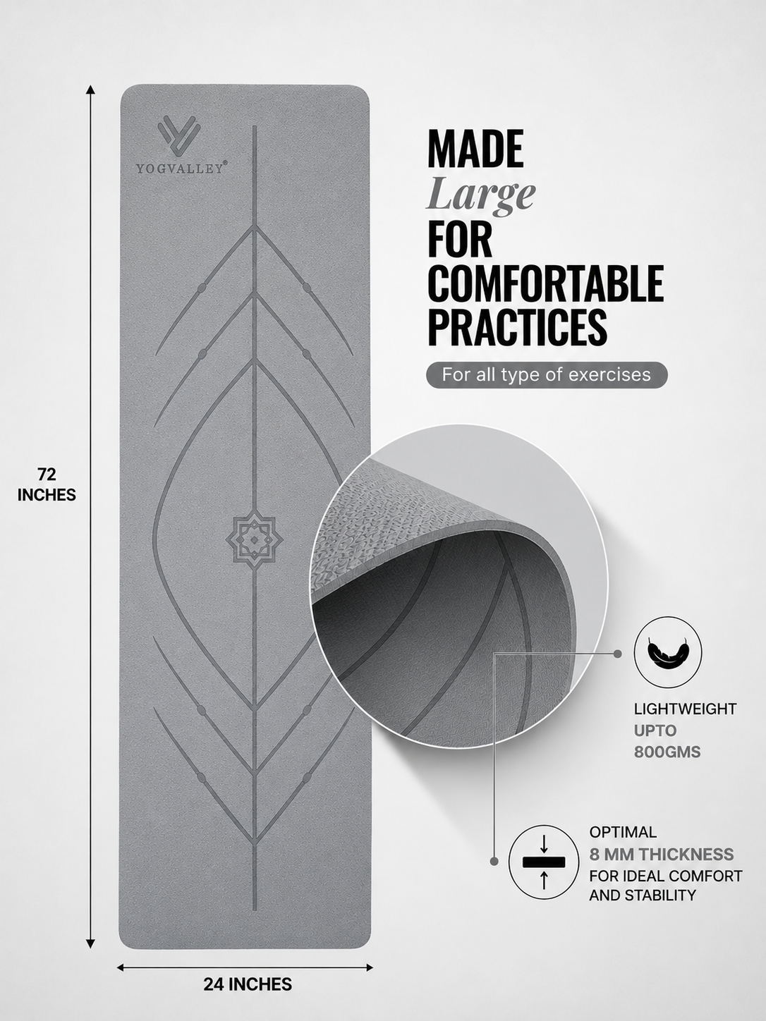 EcoFlex Yoga Mat